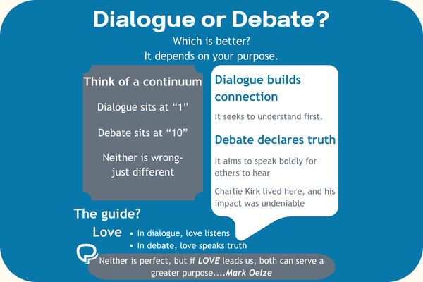 PT Dialogue or Debate?